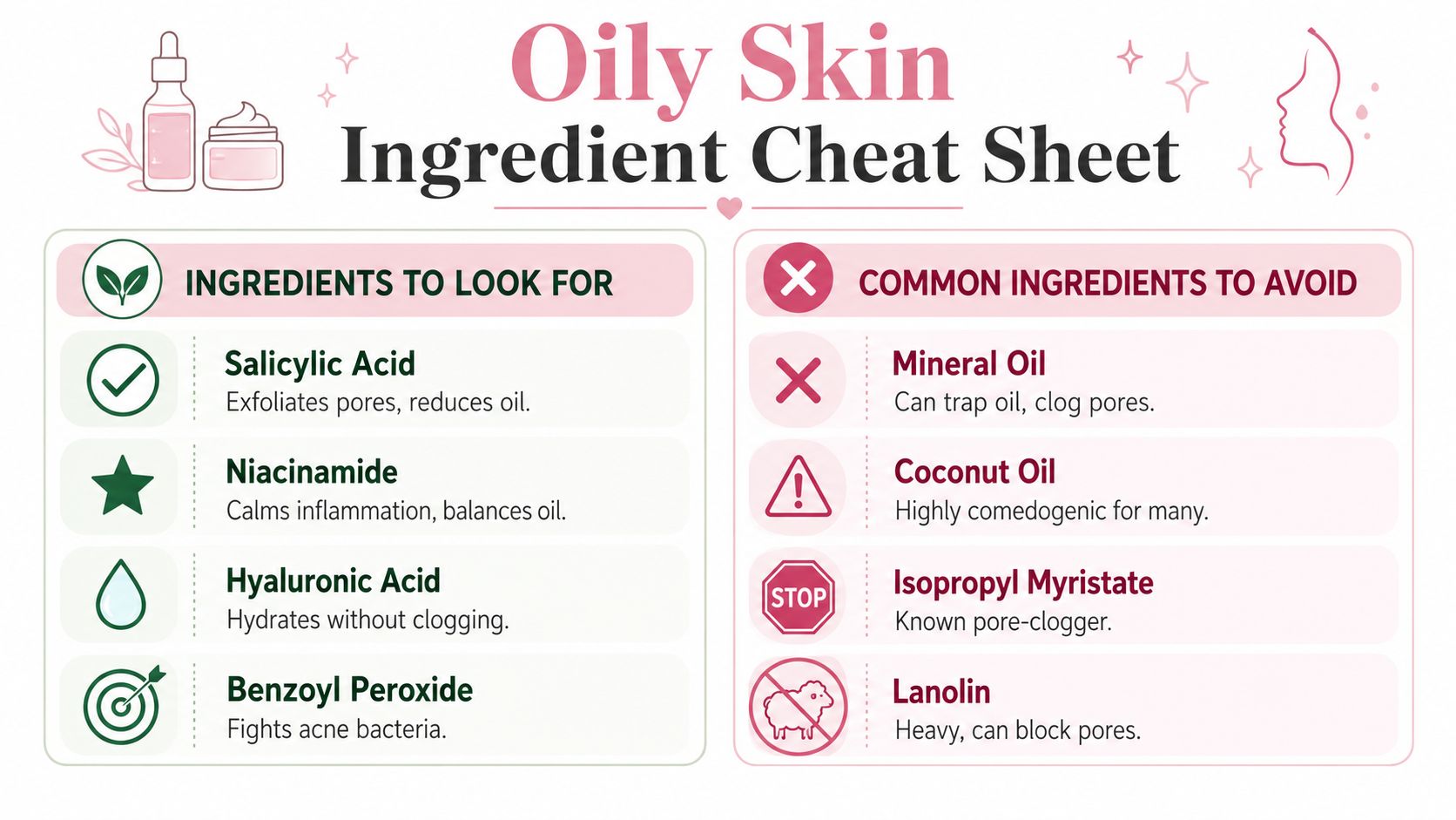 An infographic titled Oily Skin Ingredient Cheat Sheet listing beneficial ingredients and common ingredients to avoid.