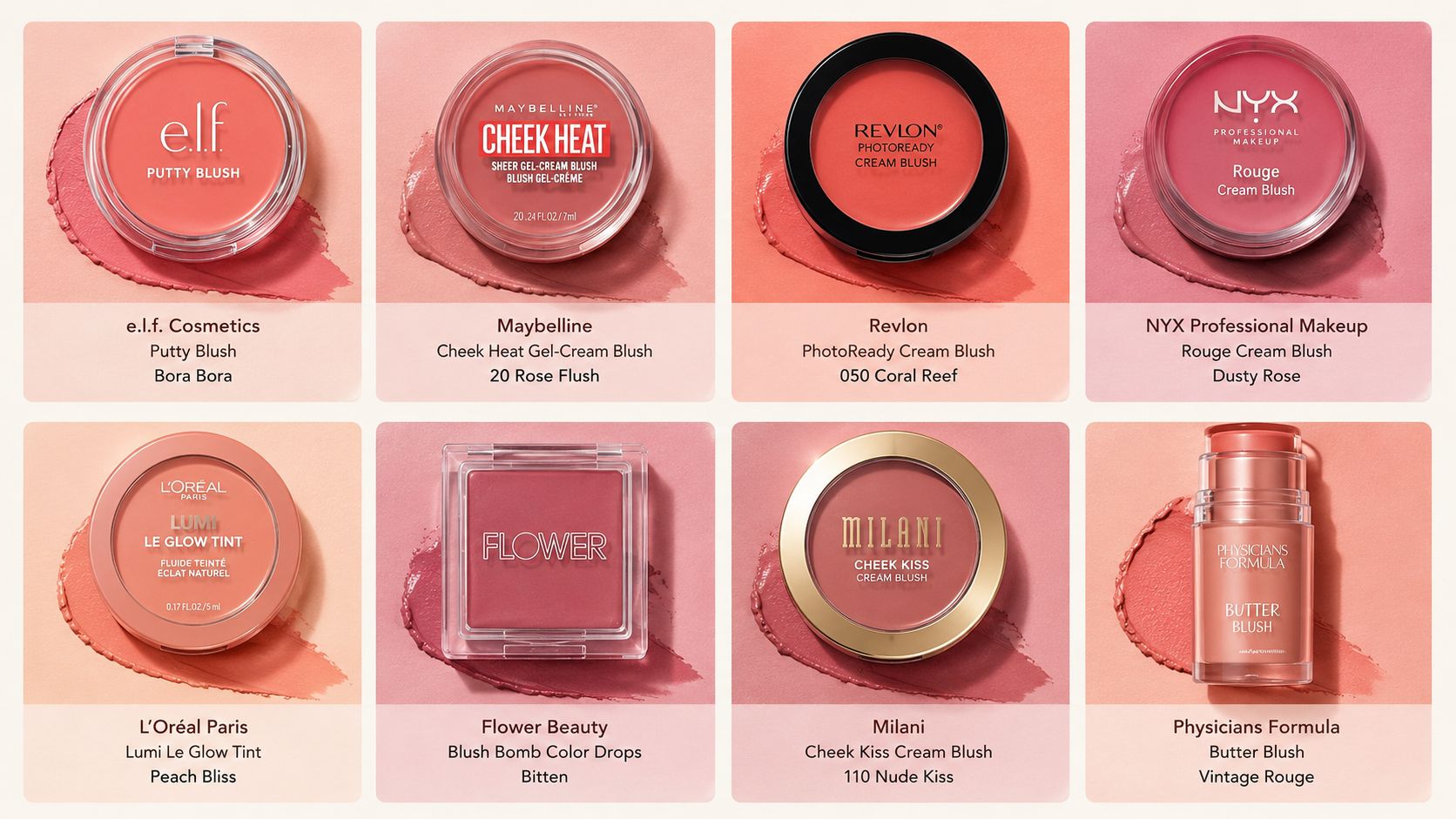 A curated collection of eight different drugstore cream blushes arranged on a soft peach background.